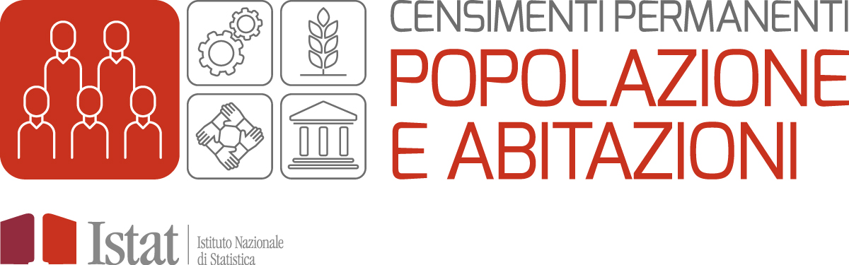 CENSIMENTO PERMANENTE DELLA POPOLAZIONE